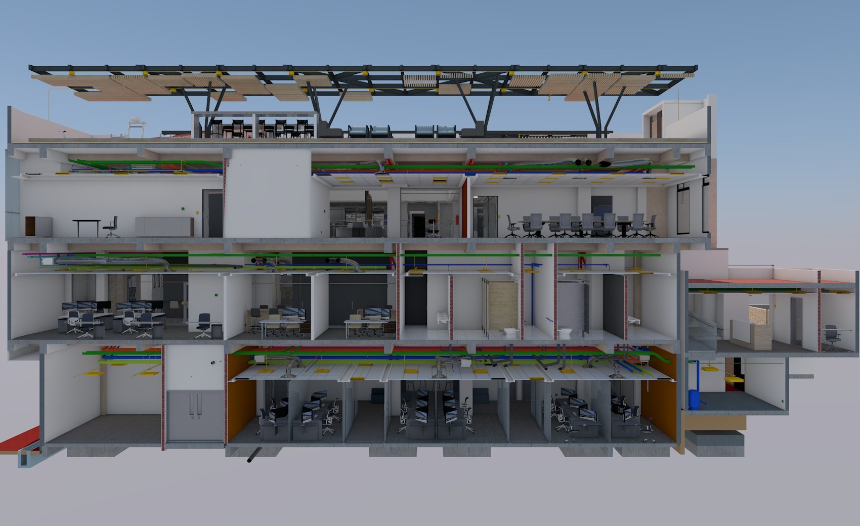 proyecto